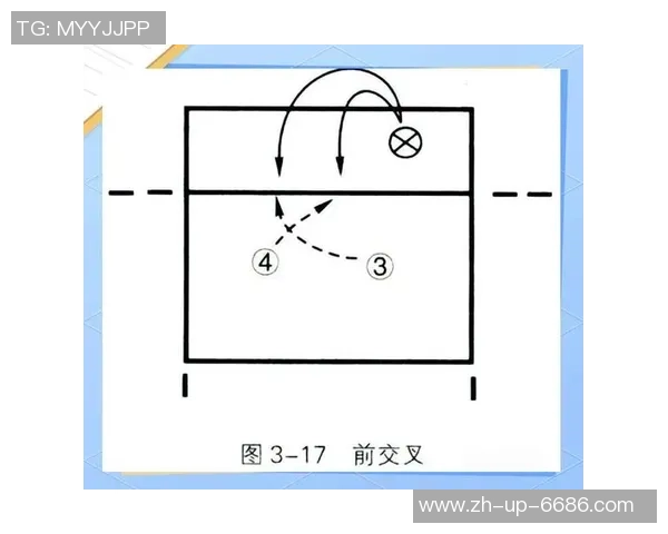 重庆排球队快攻战术解析与实战应用探讨